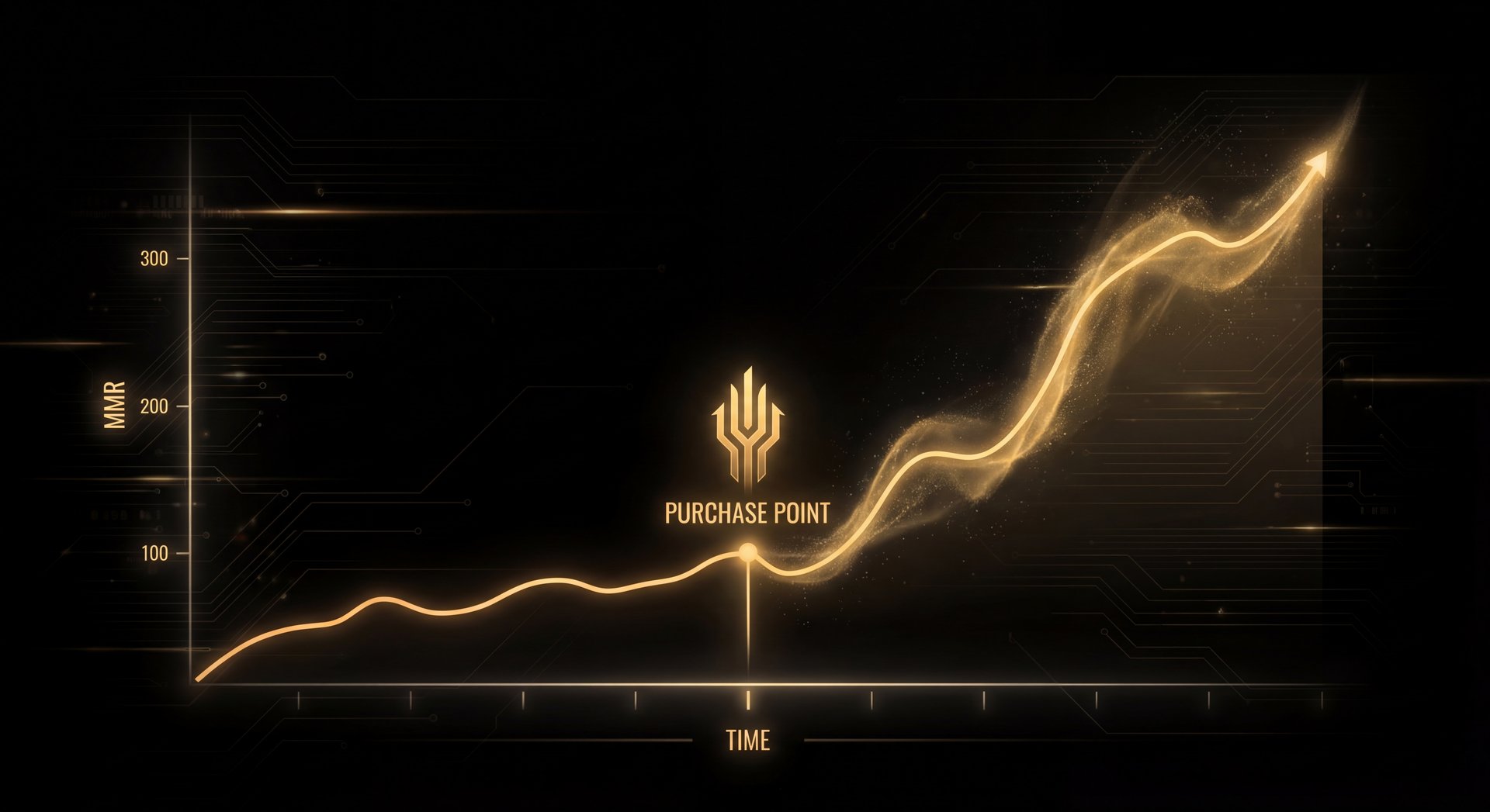 MMR graph going up after boost purchase showing successful result