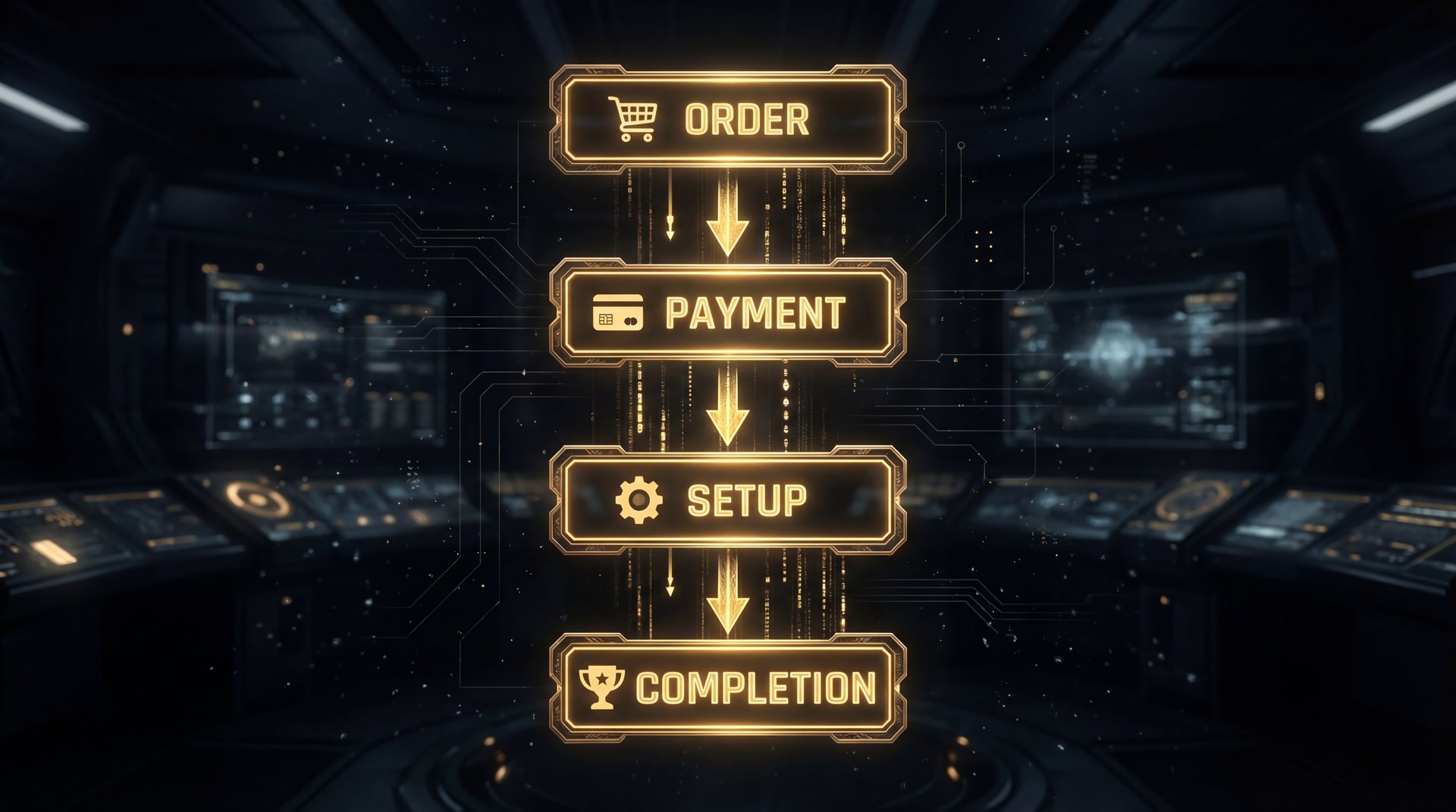 Step-by-step purchase flow diagram for buying MMR boost