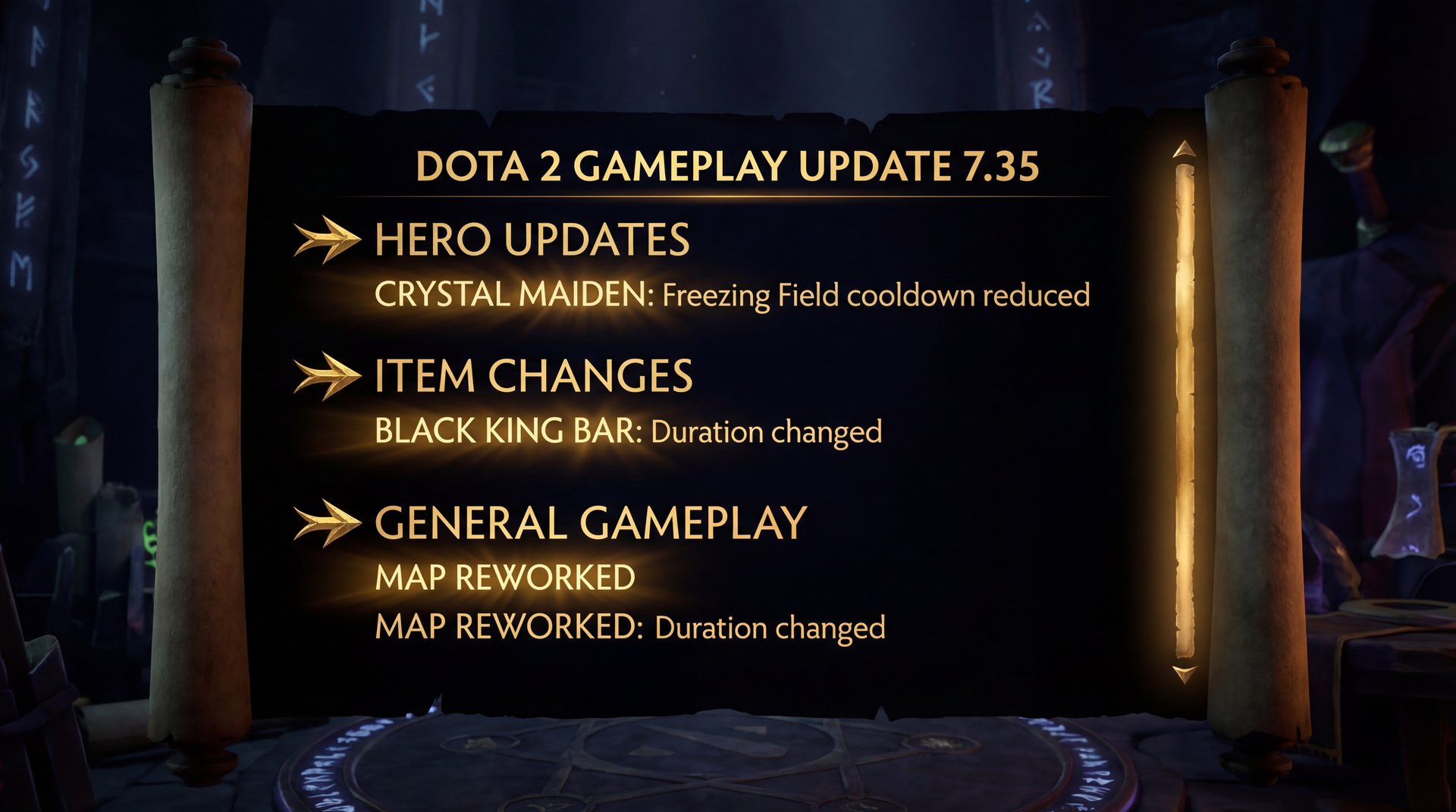 Dota 2 draft strategy tips for new patch