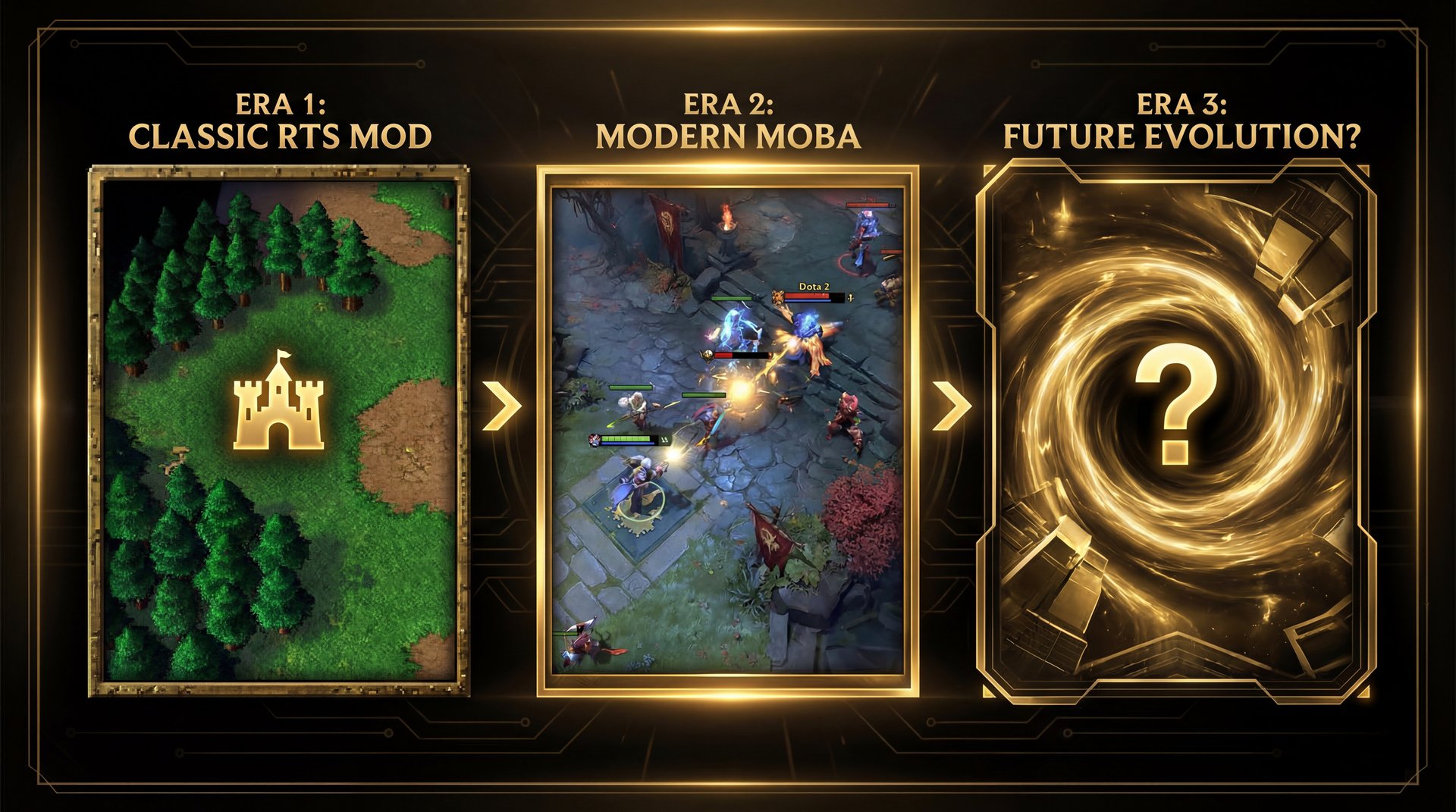 Dota evolution timeline from DotA to Dota 2 to potential Dota 3
