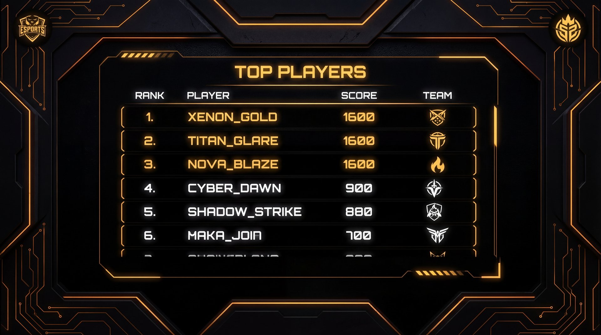 Iranian Dota 2 player achievements showcase with national pride