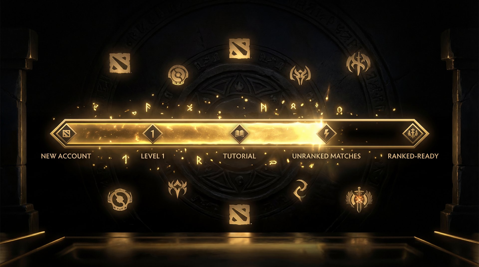 Account progression from new to ranked-ready with golden path