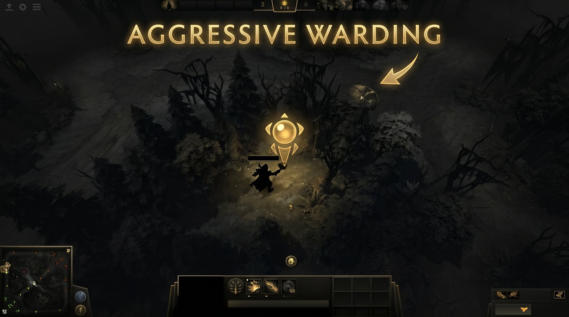 Dota 2 strategic gameplay
