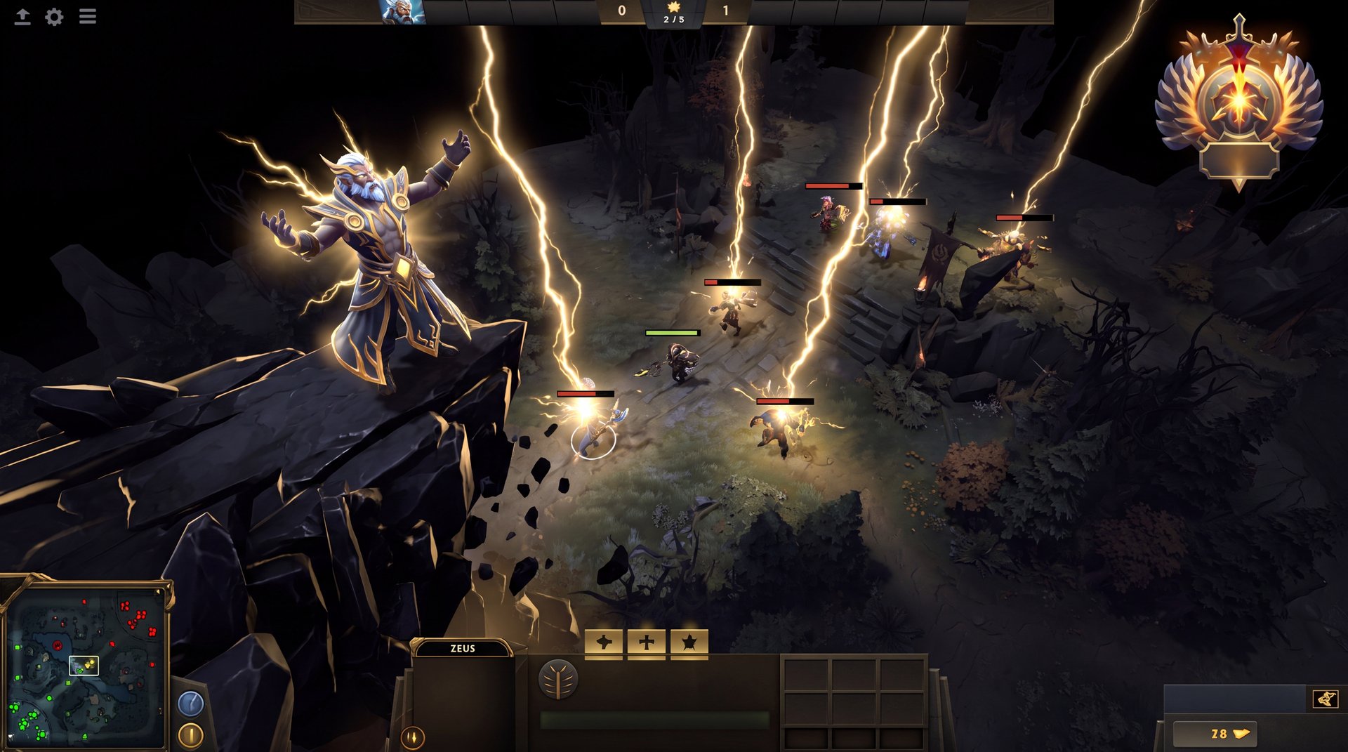 Zeus Dota 2 midlane laning strategy thundergod wrath global ultimate map view