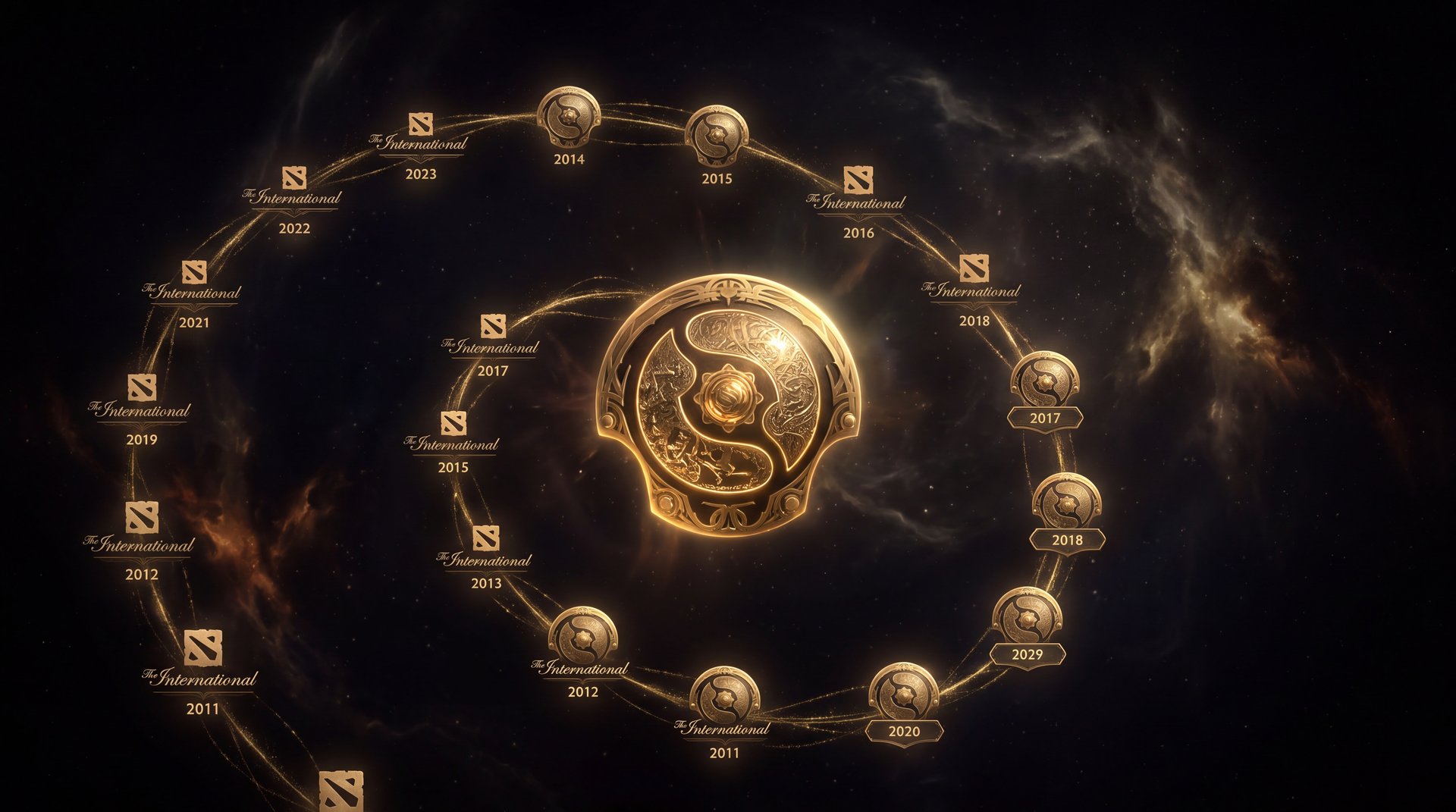 OG Dota 2 back-to-back TI8 TI9 champions The International gold Aegis