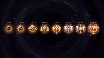 Dota 2 rank medals from Herald to Immortal displayed in ascending order on dark background