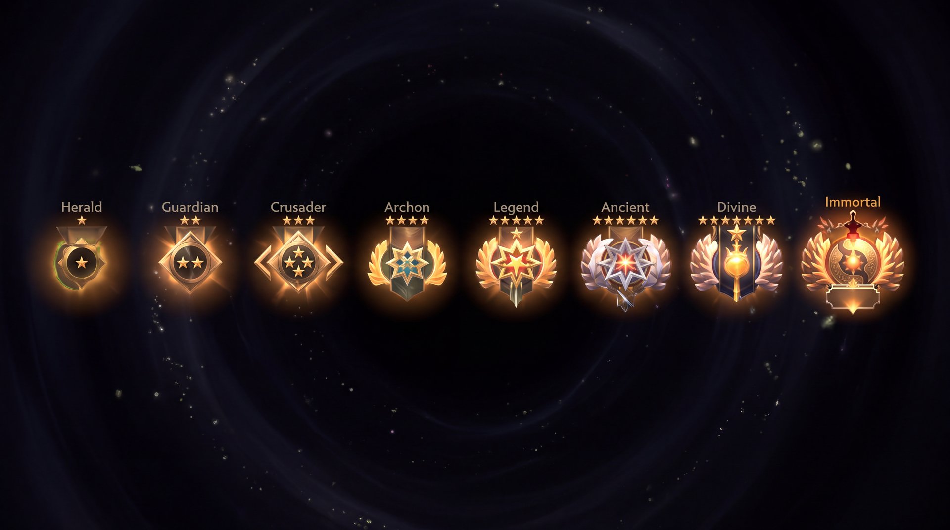 Dota 2 rank medals from Herald to Immortal displayed in ascending order on dark background