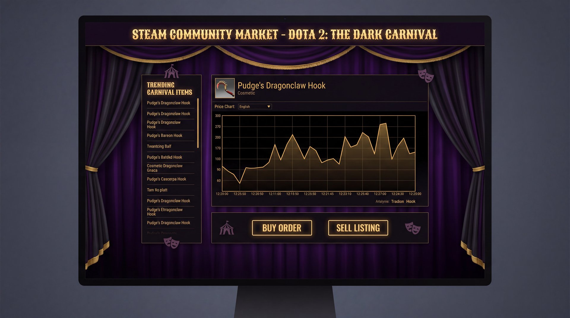 Steam Market price analysis Dark Carnival Dota 2 items buy strategy