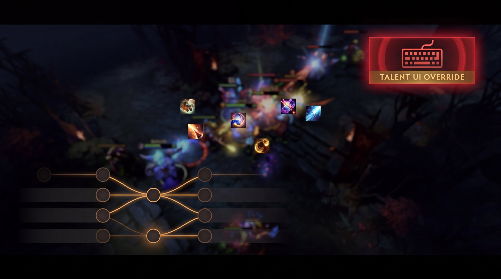 Dota 2 talent tree keybinding bug UI screenshot