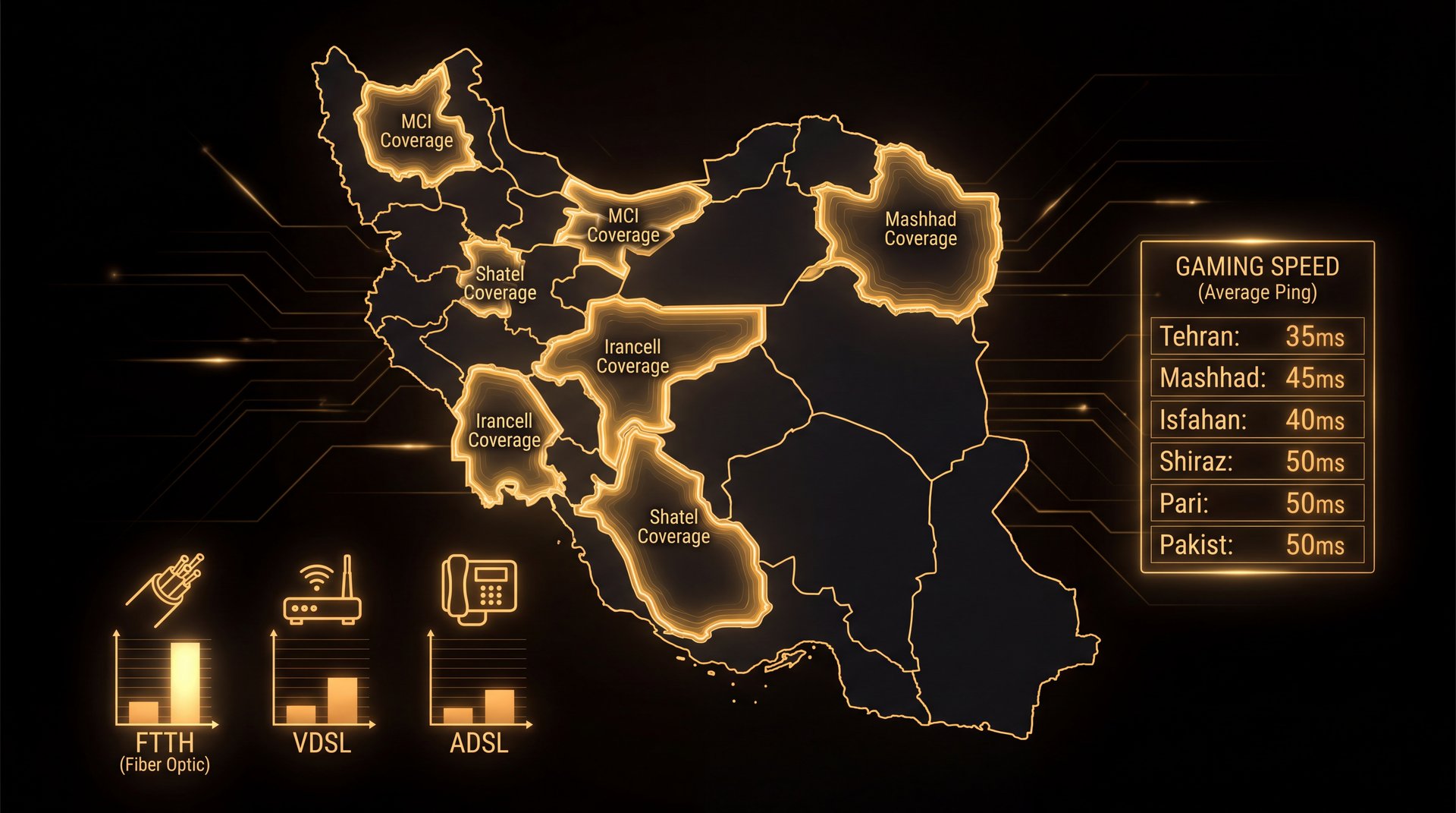 Iran gaming internet ISP comparison map - upload speed for streaming Dota 2 - gold black cinematic