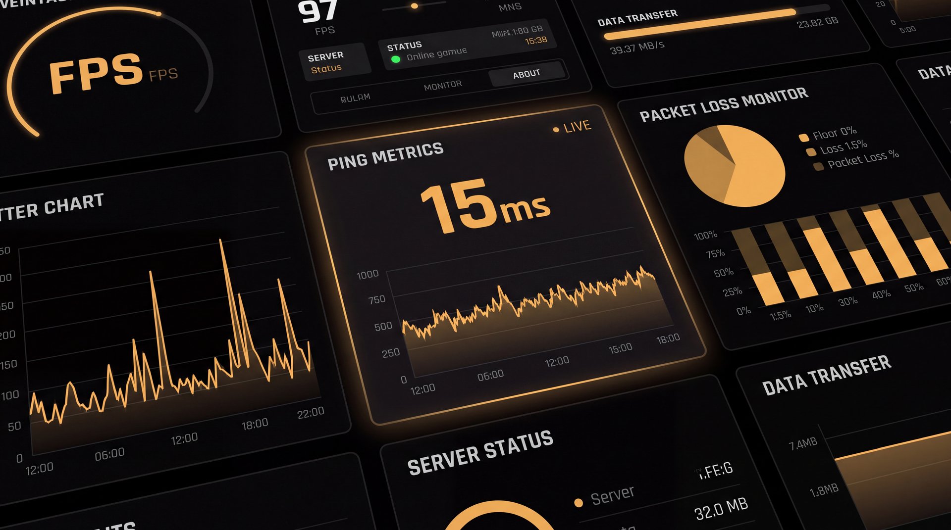 Dota 2 net graph ping test for Iranian gamers fiber versus ADSL performance
