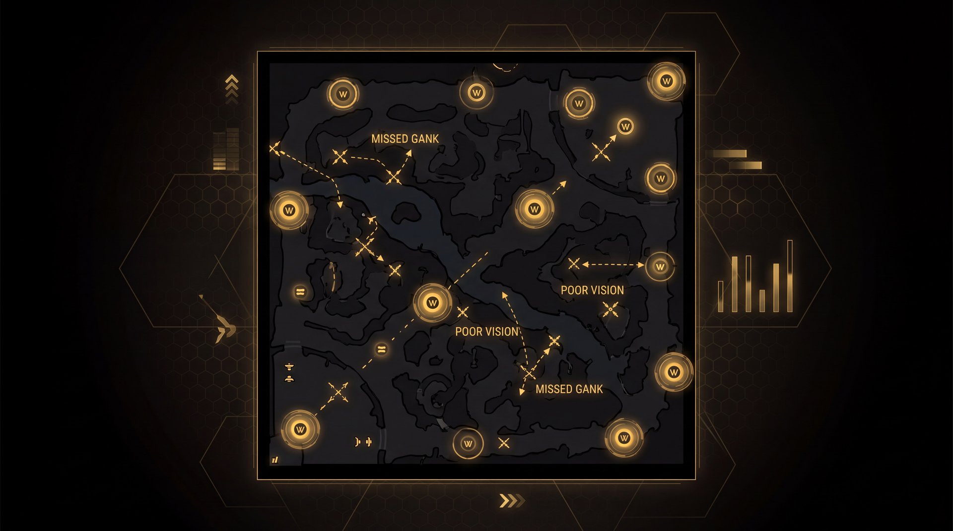 Dota 2 common mistakes Ancient rank bracket