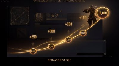Dota 2 behavior score improvement journey from low to high scores