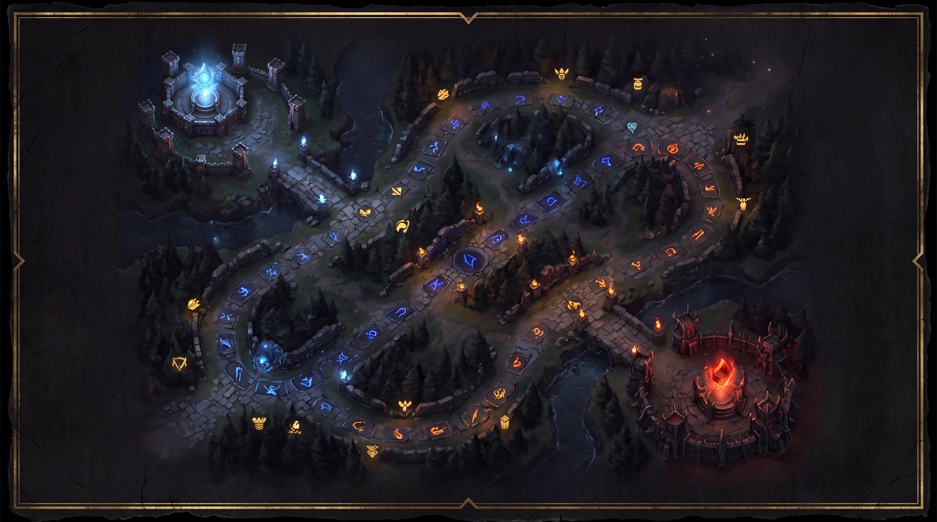 Defense of the Ancients DotA WC3 map ancient battlefield